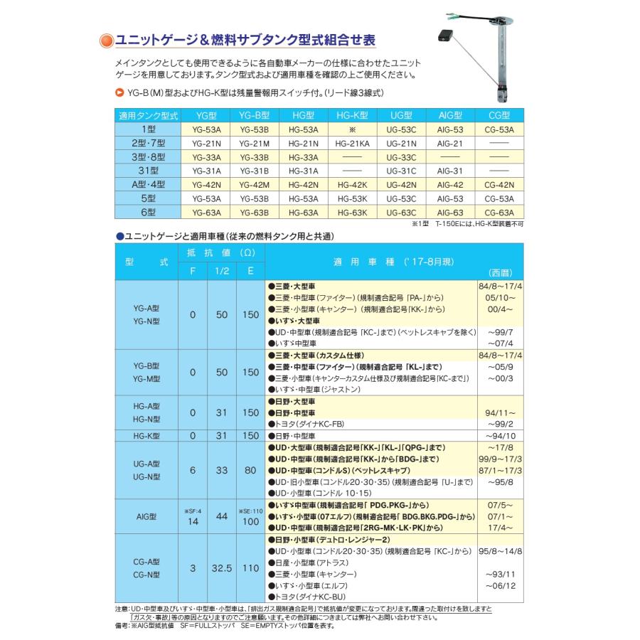 YS 輸送機 燃料タンク用燃料ゲージ ※要車両情報 : トラックショップ