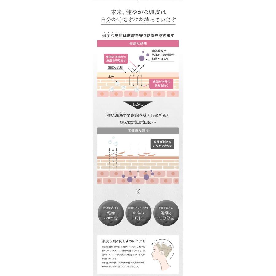 JEWEL COSMETICS（ジュエルコスメティックス） ADDiT アディット