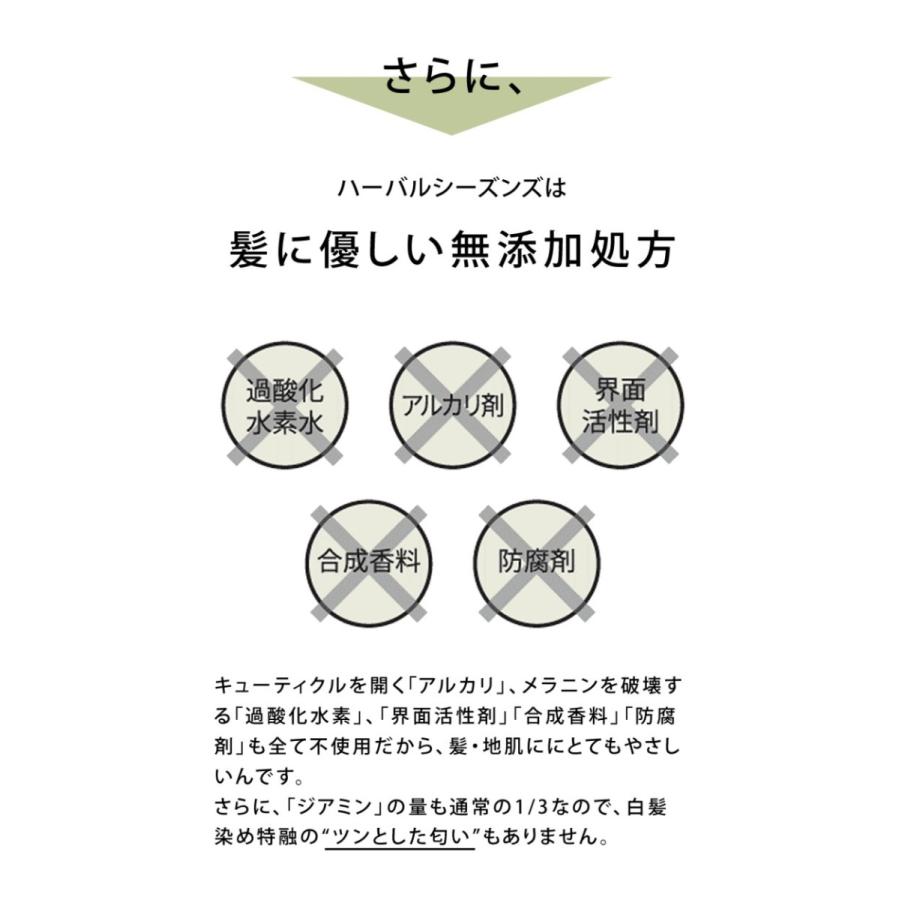 JEWEL COSMETICS ハーバルシーズンズ 1個組セット <17種類の JEWEL COSMETICS ハーバルシーズンズ 1個組セット <17種類の