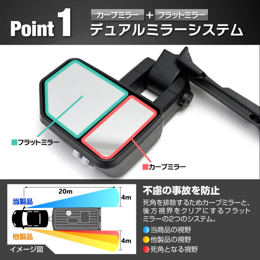 ランクル70 トーイング ミラー カスタム ドレスアップ 牽引
