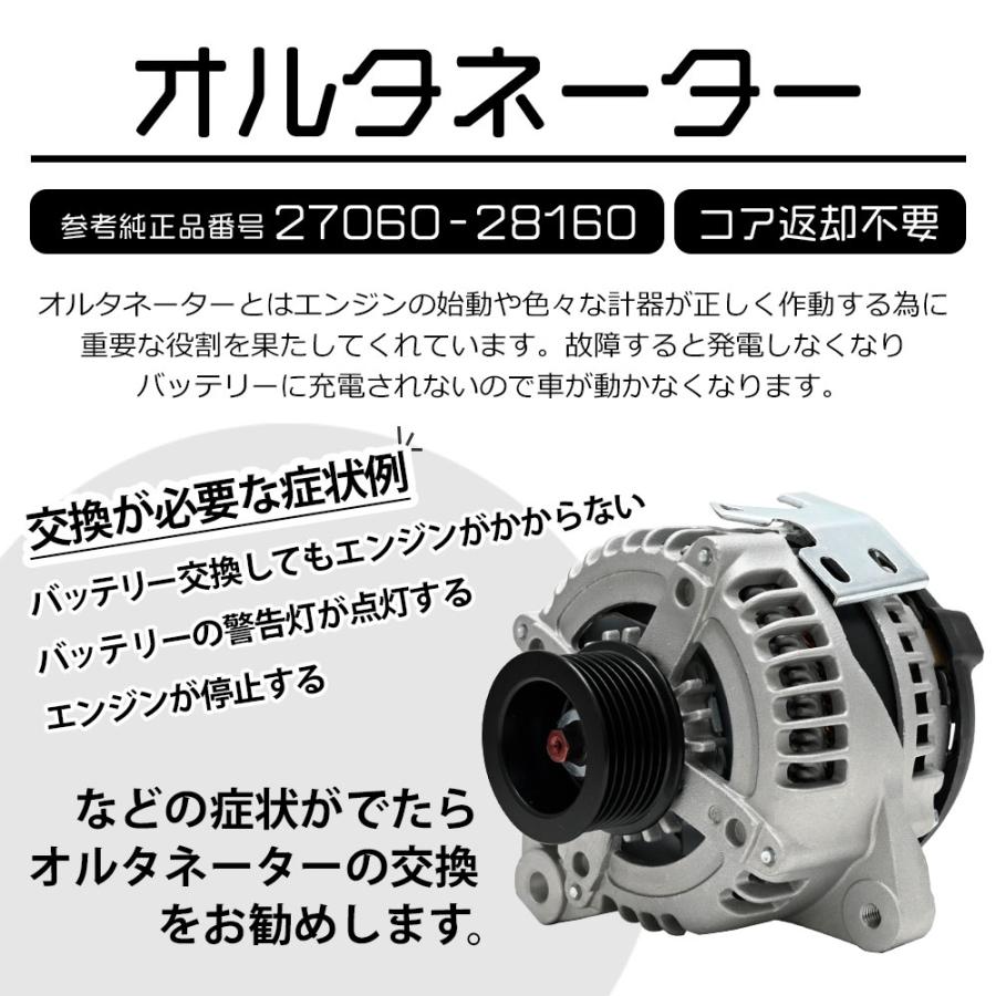 ノア ヴォクシー AZR60G AZR65G NOAH VOXY オルタネーター コア返却