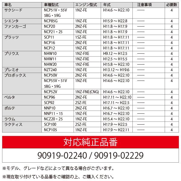 イグニッションコイル トヨタ カローラスパシオ アレックス NZE121N NZE121 NZE124 90919-02240 90919-02229｜topsense｜08