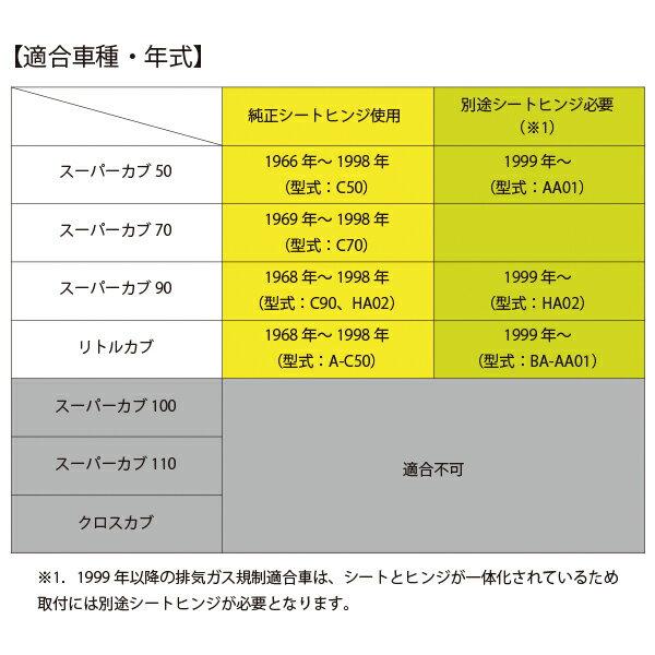 カブ シート カスタムシート フラットシート カーボン調 タックロール
