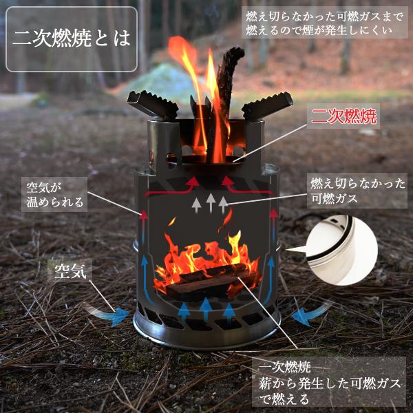 WAKU FIMAC ネイチャーストーブ アウトドアストーブ キャンプストーブ