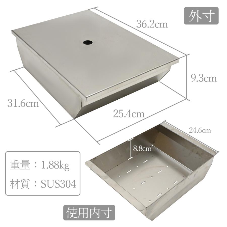WAKU FIMAC テーブル用 ステンボックス IGT互換 1ユニット テーブルに