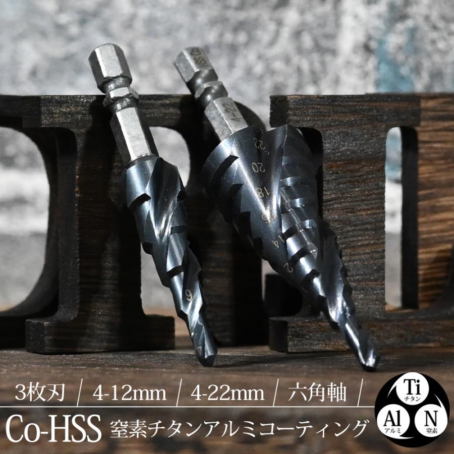 スパイラルステップドリル 4-12mm 4-22mm コバルトハイス鋼 チタン