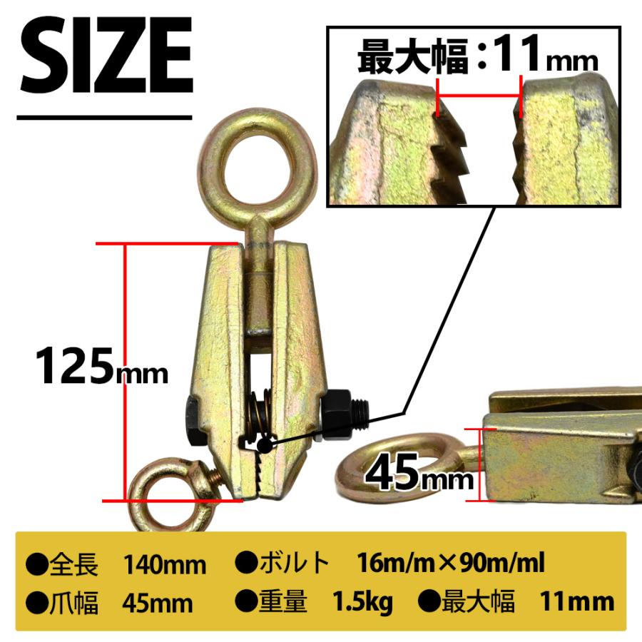 ボディクランプ 2WAY クランプツール 5t 鍛造鋼 スモールマウス 板金