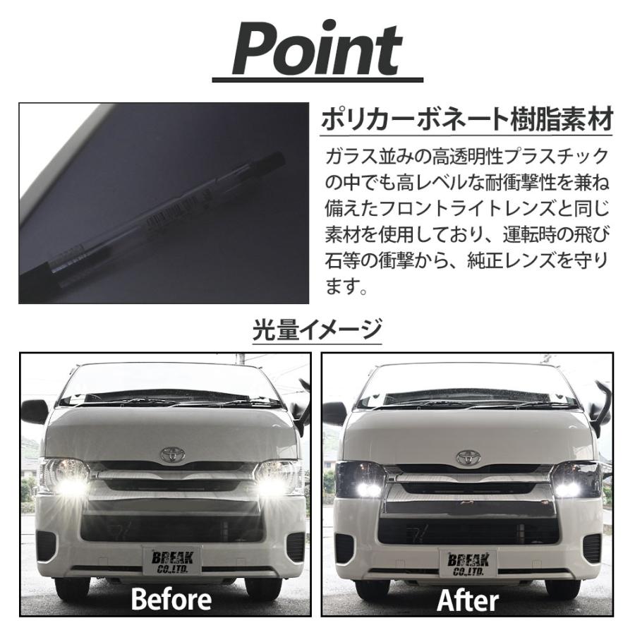 200系 ハイエース 4型 5型 6型 前期 後期 レンズカバー プロテクター