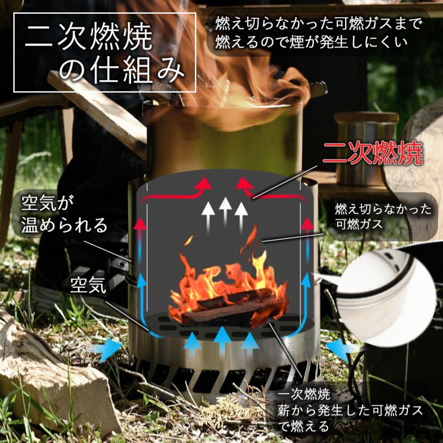 ネイチャーストーブ アウトドアストーブ キャンプストーブ 二次燃焼