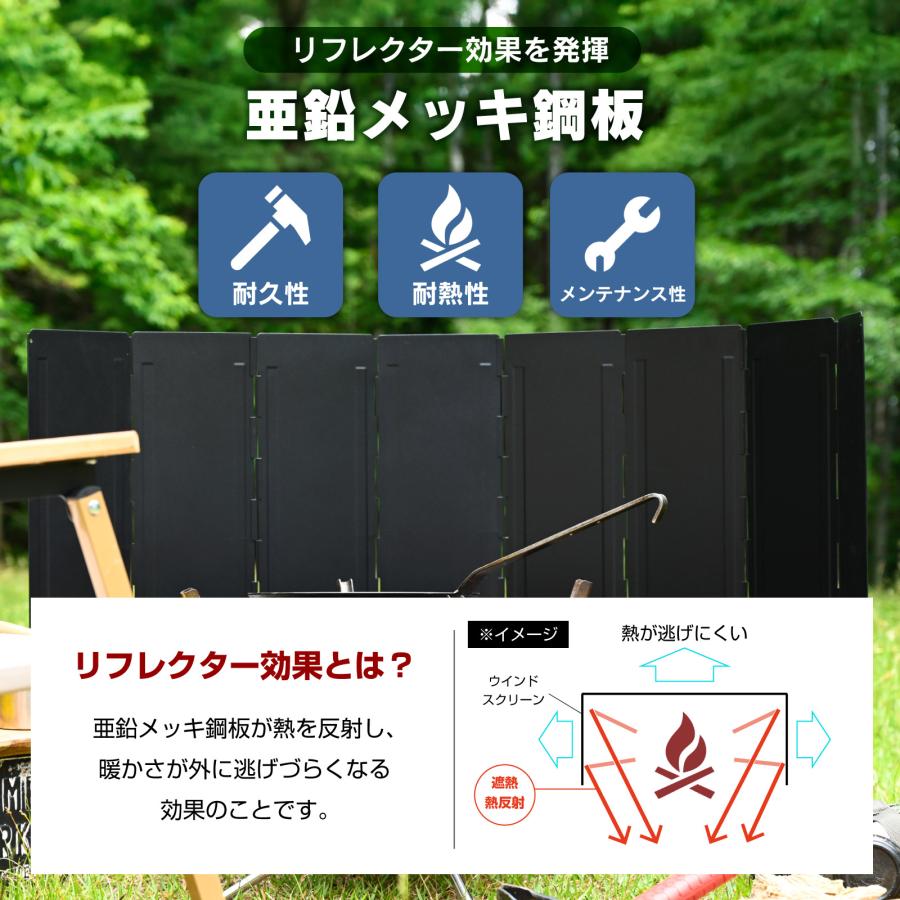 大型風防板 大型風除板 大型反射板 リフレクター ウインドスクリーン