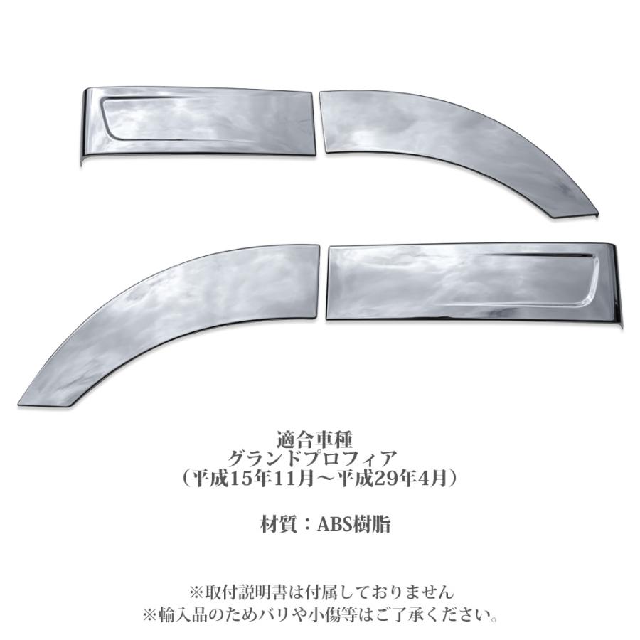 グランドプロフィア メッキ フェンダー カバー 2分割 左右4点セット