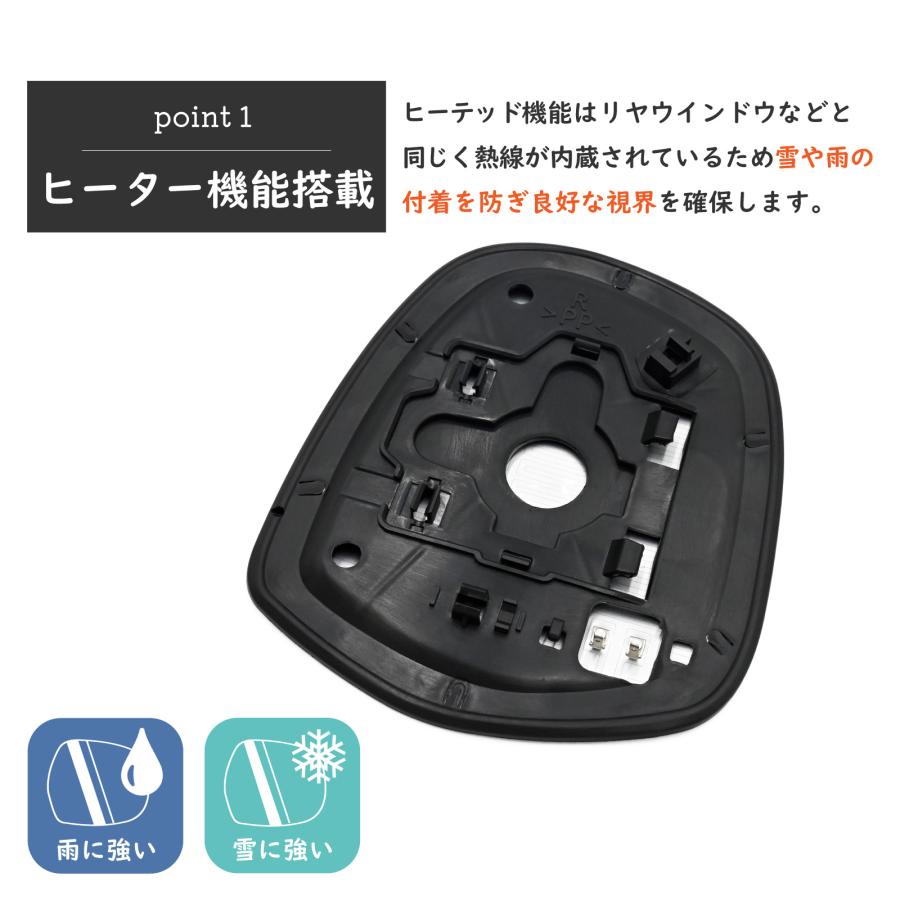 KDJ GRJ RZJ VZJ ランドクルーザープラド 120系 サイドミラーレンズ