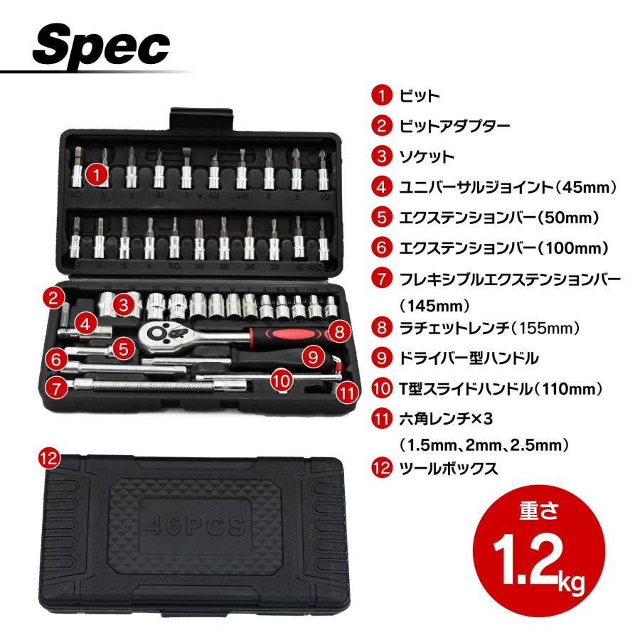 ソケットレンチ ラチェットレンチ 工具セット 差込角6.3mm(1/4インチ