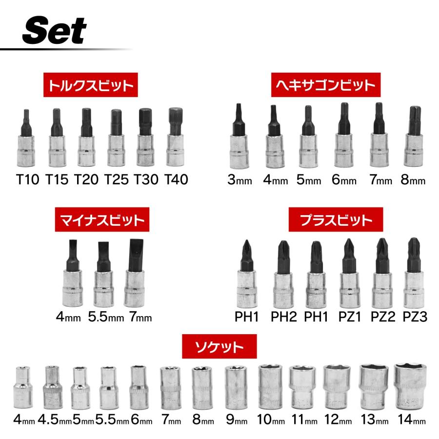 ソケットレンチ ラチェットレンチ 工具セット 差込角6.3mm(1/4インチ