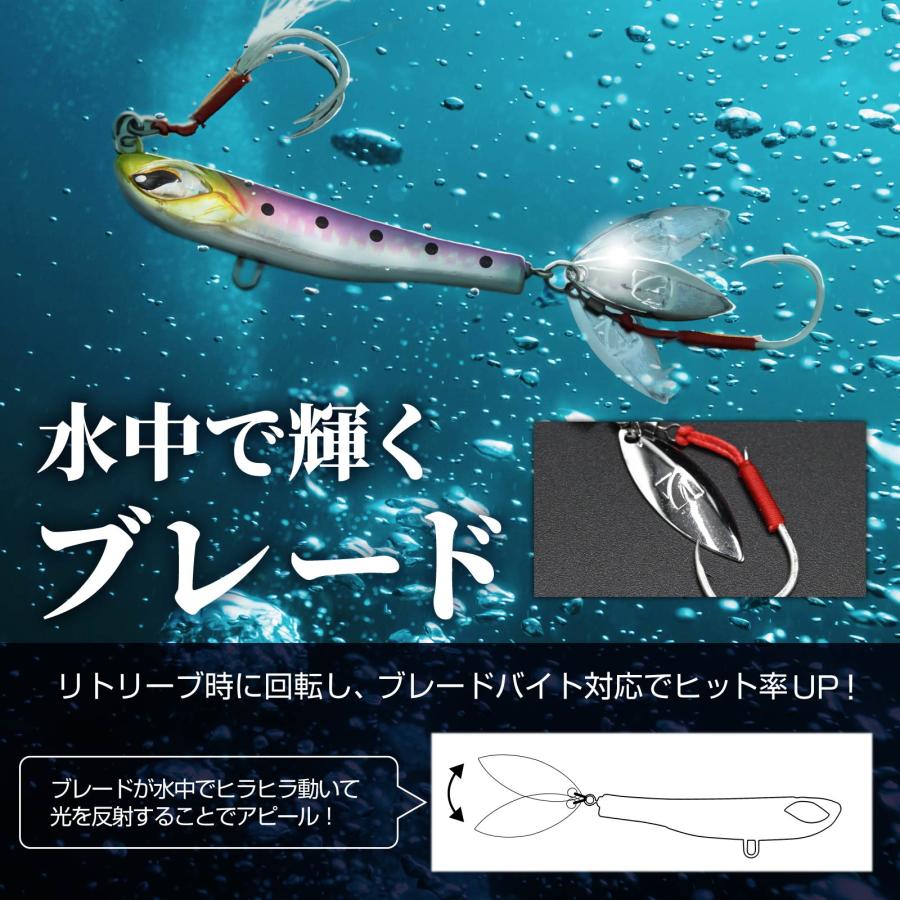 WAKU FIMAC メール便 ブレードジグ 28g セット メタルジグ ショアジギ