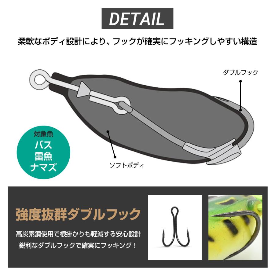 WAKU FIMAC メール便 フロッグ ルアー セット トップウォーター カエル