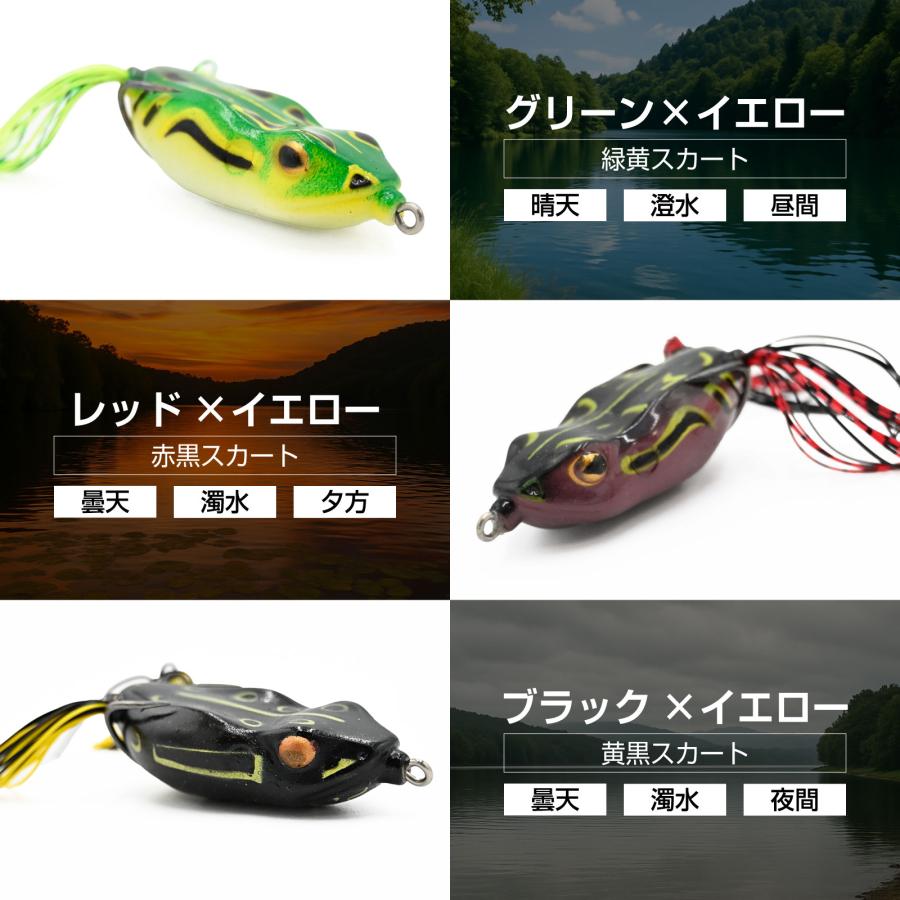 WAKU FIMAC メール便 フロッグ ルアー セット トップウォーター カエル