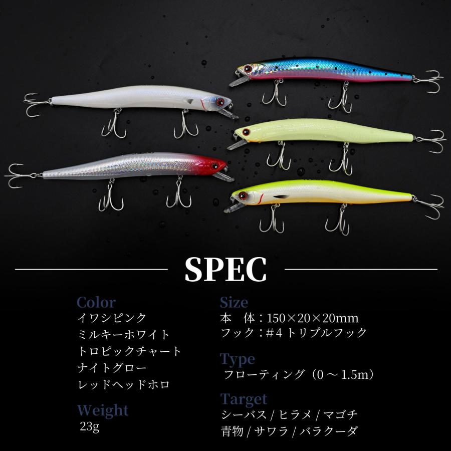 メール便 waku fimac フローティング ミノー 150F ルアー シーバス