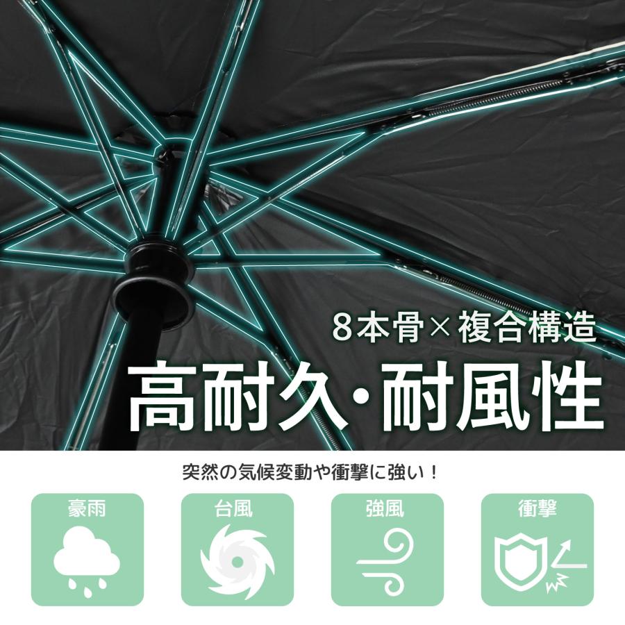 折り畳み傘 日傘 UVカット 軽量 耐風 自動開閉 晴雨兼用 コンパクト