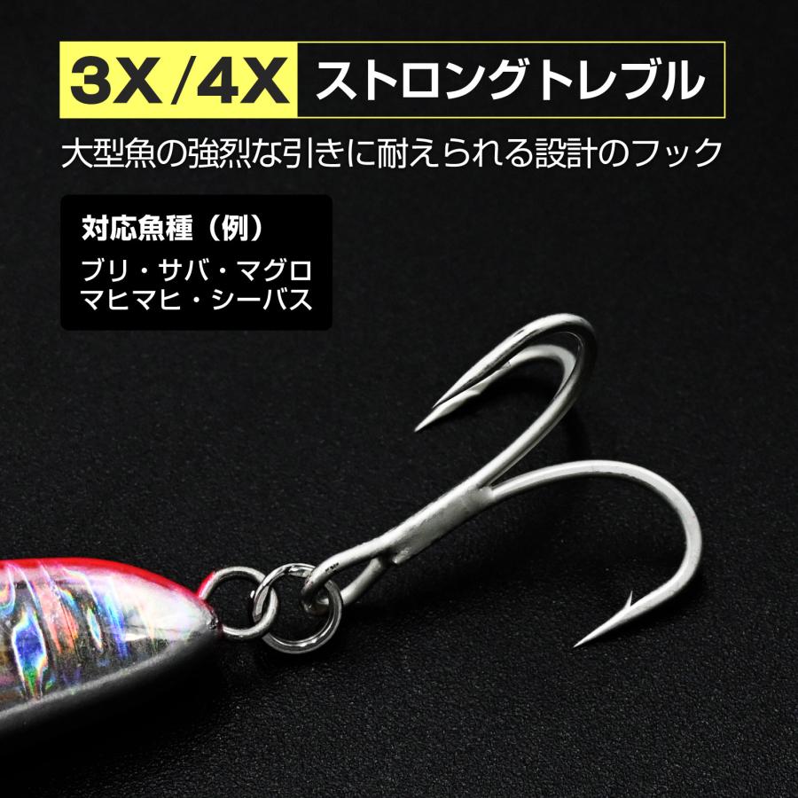 WAKU FIMAC シンキング ミノー 115mm 64g シンキングペンシル シーバス