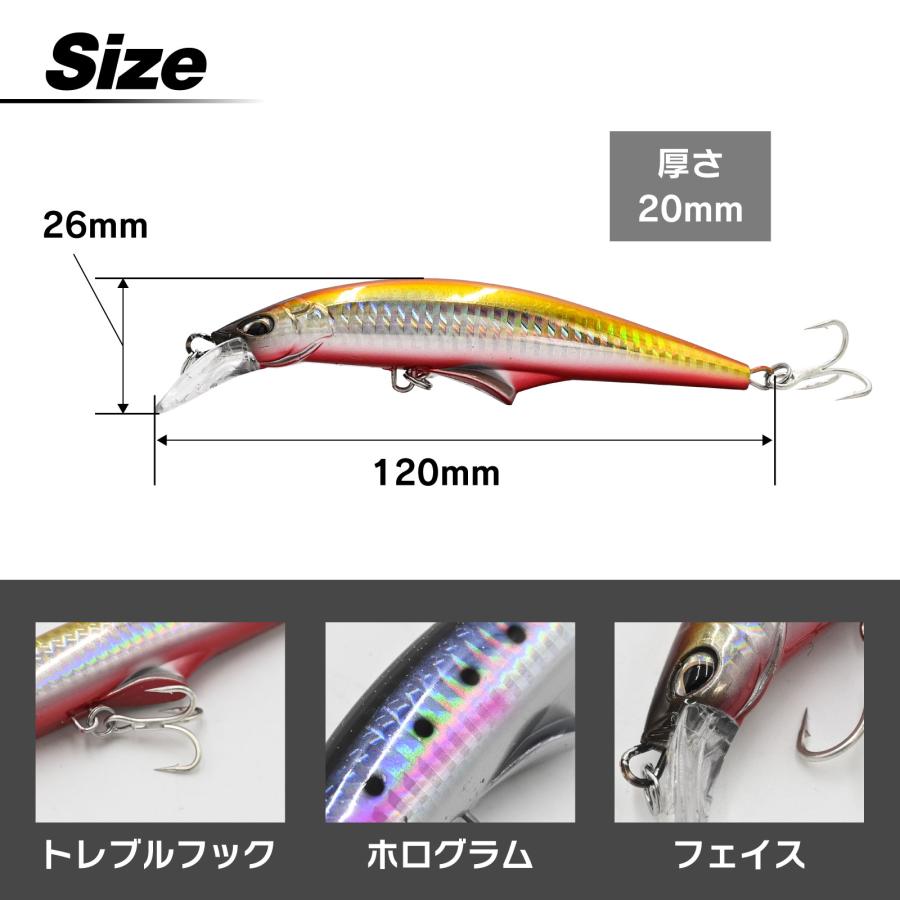 WAKU FIMAC シンキングミノー 120mm 45g ルアー 4色セット サーフ 磯