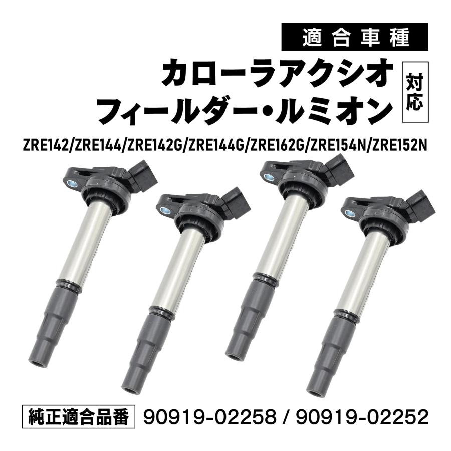 車 メンテナンス 洗浄セット Performance Master イグニッションコイル4個セット パック