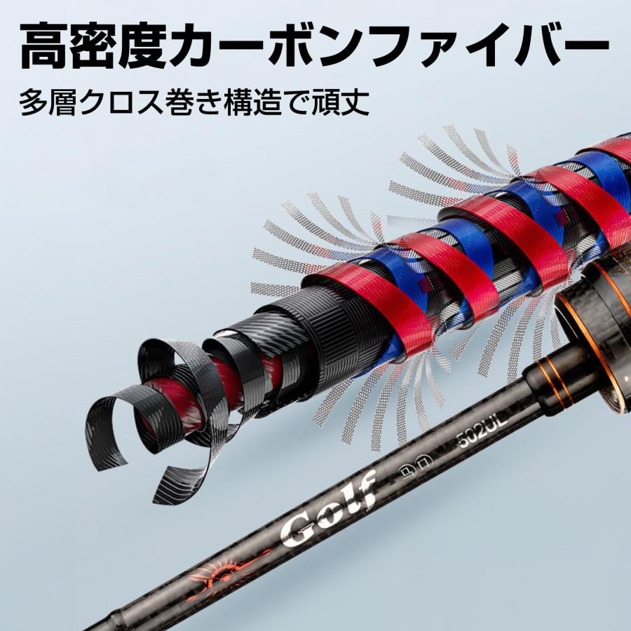 WAKU FIMAC waku fimac UL ベイトロッド カーボン製 502UL 1.68M 5-25G