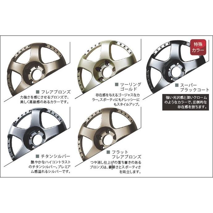 SSR Professor SP4R 9.0J-17インチ ホイール1本 プロフェッサーSP4R 