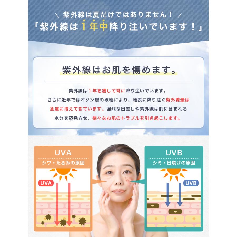 BODY RAISER カーディガン UVカット 冷感 レディース 接触冷感 UV 