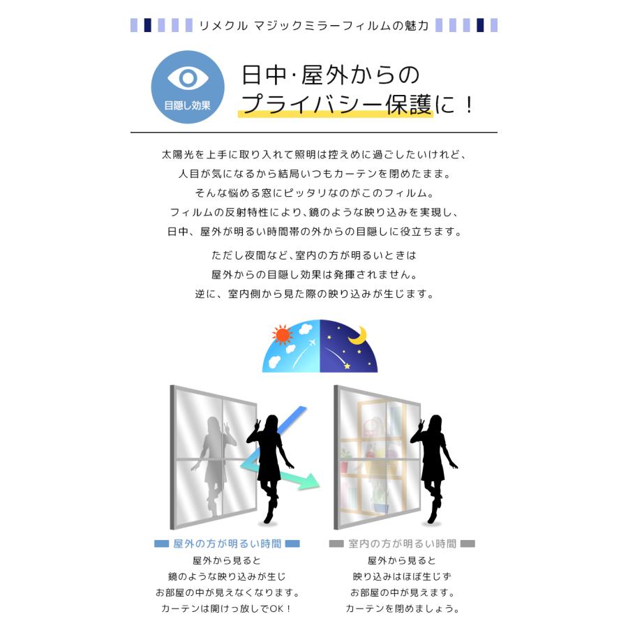 remecle（リメクル） マジックミラーフィルム サンプル サイズ／17cm