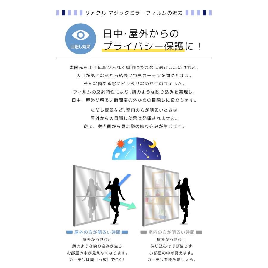 マジックミラーフィルム サンプル サイズ／17cm×22cm のサンプルシート「meru」 | remecle | 06