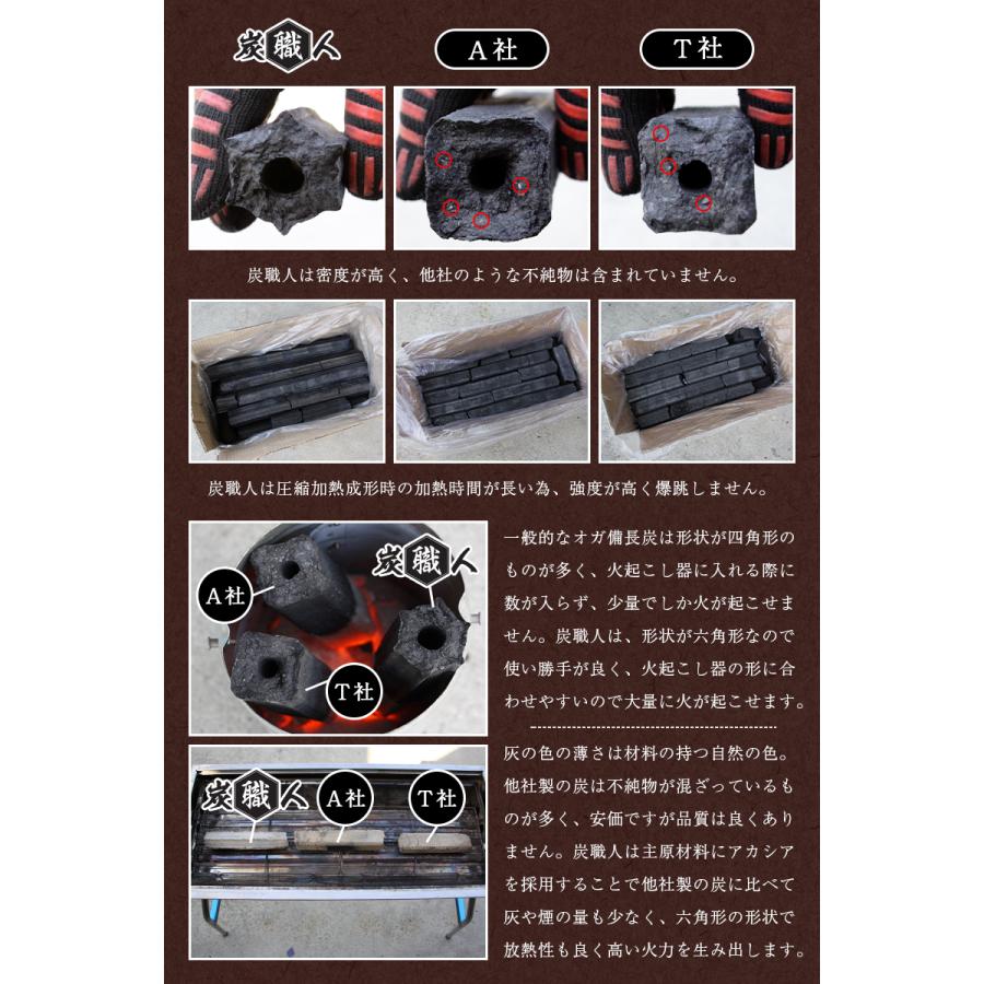 炭職人 炭 「3セット」炭職人 オガ炭 30kg (10kg×3箱) オガ備長炭 高