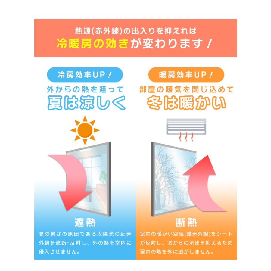 遮光シート 窓 布 完全遮光シート 1m 布 完全目隠し 完全遮光 100% 目隠しシート 黒 遮光シート はがせる 日よけシート 窓ガラス 窓用フィルム「meru」 | ブランド登録なし | 11
