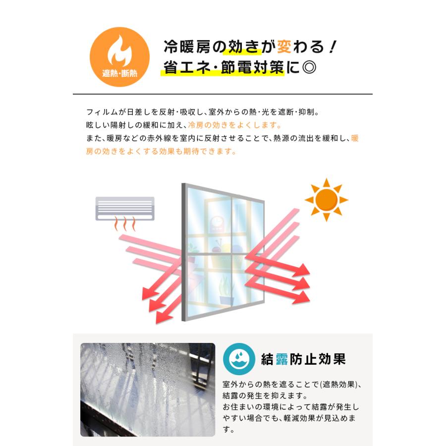 remecle（リメクル） 窓ガラスフィルム 遮光 断熱 uvカット 窓ガラス
