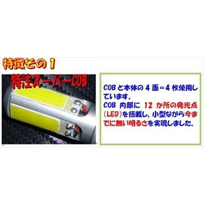 HIGH QUALITY SYSTEM LED BEEMS KIT 形状 HB4 3600ルーメン 8000K_1