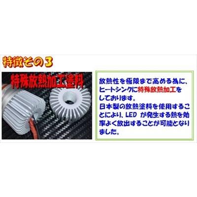 HIGH QUALITY SYSTEM LED BEEMS KIT 形状 HB4 3600ルーメン 8000K_3