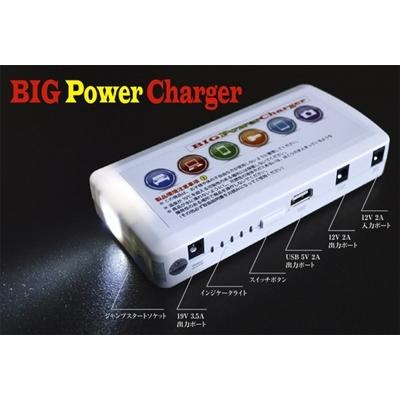 ビッグ・パワー・チャージャー : エアロ.カスタムパーツの