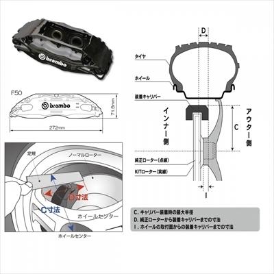 ZVW52 プリウスPHV フロント Brembo F50 4Pot キャリパーキット 355φ_1