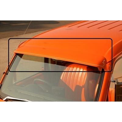 バモス専用 楽天市場】ホンダ バモス（アクセサリー｜車用品）：車用品