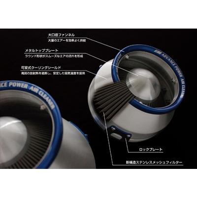 ランサー エボリューション X CZ4A アドバンスパワー エアクリーナーの画像