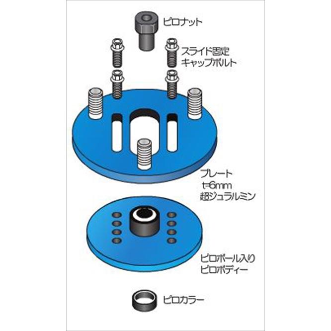 クスコ（CUSCO） レビン AE86 (83.5〜87.4) ピロボールアッパー
