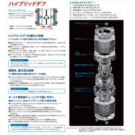 アリスト JZS147 (91.10〜97.8) ハイブリッドデフ 標準デフ：オープンデフの画像