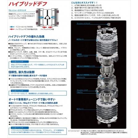 スカイライン V36/NV36/PV36 (06.11〜) ハイブリッドデフ 標準デフ：ビスカスの画像