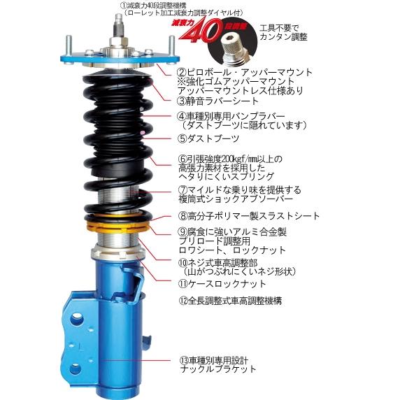 クスコ シビック EK9 Type-R 車高調サスキット STREET ZERO A クスコ シビック EK9 Type-R 車高調サスキット STREET ZERO A