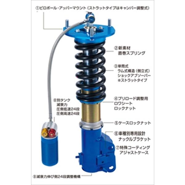 確認用2 インプレッサ GDB アプライドE-G 競技専用サスキット単筒式