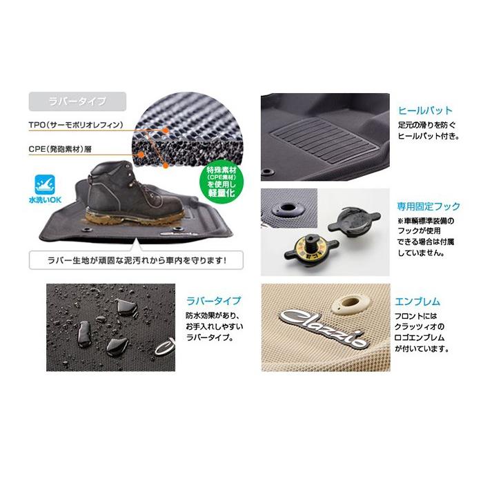 フロント 自動車 ラバータイプ 3dフロアマット ディーゼル車用 D 5 デリカ 通販 ラバータイプ H31 2 D 5 グレー エアロ カスタムパーツのtoptuner