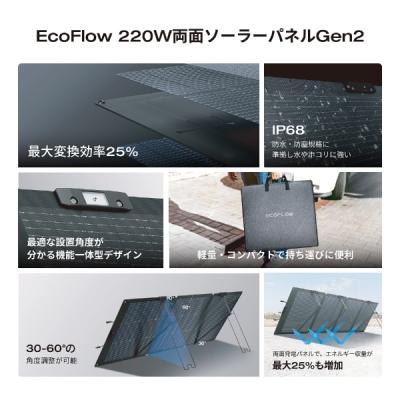 ECOFLOW ポータブル電源 エコフロー EcoFlow 220W 両?ソーラーパネル
