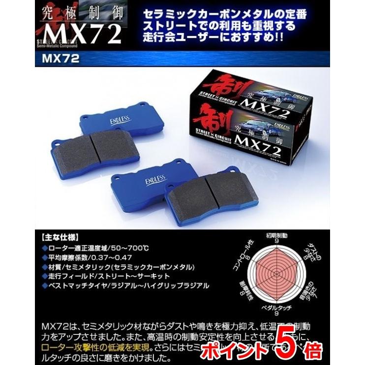 ランサー エボリューションX CZ4A ブレーキパッド フロント/リアセット ランサー エボリューションX CZ4A ブレーキパッド フロント/リアセット