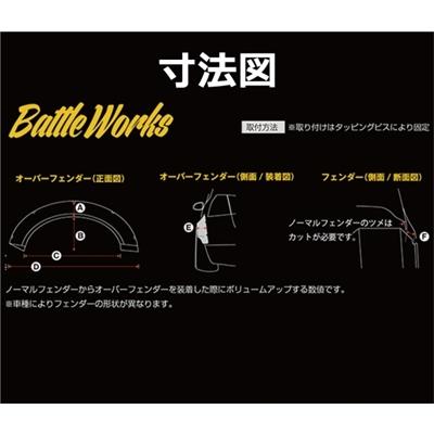 Battle Works 汎用 ビス止めオーバーフェンダー 左右セット SS