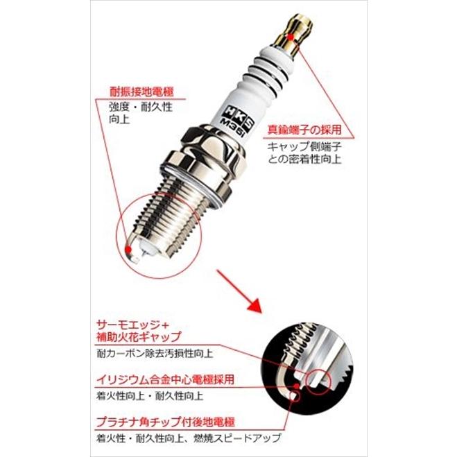 HKS スーパーファイヤーレーシング Mシリーズ プラグ M40iL : エアロ